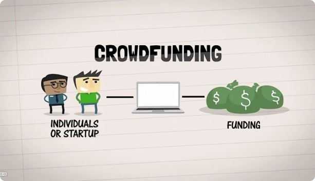 crowdfundoing